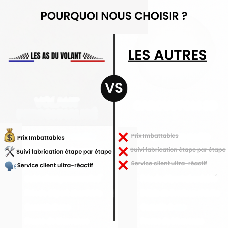 Volant Personnalisé Mercedes Benz AMG dernière génération